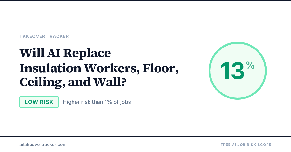 Will AI Replace Insulation Workers, Floor, Ceiling, and Wall ...